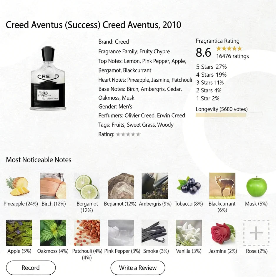 description_selected2